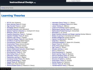 Abelardo Pardo Increasing Student Engagement With Personalised Feedback 15
 