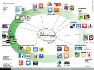 Abelardo Pardo Increasing Student Engagement With Personalised Feedback 16
JansonHewsﬂickr.com
 