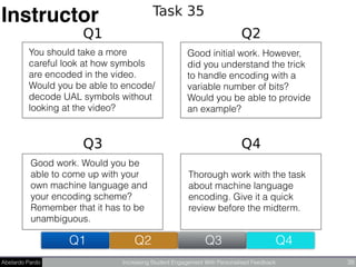 Abelardo Pardo Increasing Student Engagement With Personalised Feedback 38
You should take a more
careful look at how symbols
are encoded in the video.
Would you be able to encode/
decode UAL symbols without
looking at the video?
Good initial work. However,
did you understand the trick
to handle encoding with a
variable number of bits?
Would you be able to provide
an example?
Good work. Would you be
able to come up with your
own machine language and
your encoding scheme?
Remember that it has to be
unambiguous.
Thorough work with the task
about machine language
encoding. Give it a quick
review before the midterm.
Q1 Q2 Q3 Q4
Instructor
 