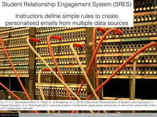 Abelardo Pardo Increasing Student Engagement With Personalised Feedback 41
Liu, D. Y.-T., Bartimote-Aufﬂick, K., Pardo, A., & Bridgeman, A. J. (2016). Data-driven Personalization of Student Learning Support in
Higher Education. In A. Peña-Ayala (Ed.), Learning analytics: Fundaments, applications, and trends: A view of the current state of the
art. In preparation: Springer.
Student Relationship Engagement System (SRES)
Instructors deﬁne simple rules to create
personalised emails from multiple data sources
Notsomuchﬂickr.com
 