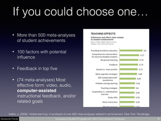 Abelardo Pardo Increasing Student Engagement With Personalised Feedback
If you could choose one…
• More than 500 meta-analyses
of student achievements
• 100 factors with potential
inﬂuence
• Feedback in top ﬁve
• (74 meta-analyses) Most
effective form: video, audio,
computer-assisted
instructional feedback, and/or
related goals
8
Hattie, J. (2008). Visible learning: A synthesis of over 800 meta-analyses related to achievement. New York: Routledge.
 