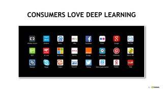 12
CONSUMERS LOVE DEEP LEARNING
 