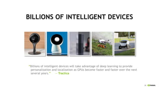 29
“Billions of intelligent devices will take advantage of deep learning to provide
personalization and localization as GPUs become faster and faster over the next
several years.” — Tractica
BILLIONS OF INTELLIGENT DEVICES
 