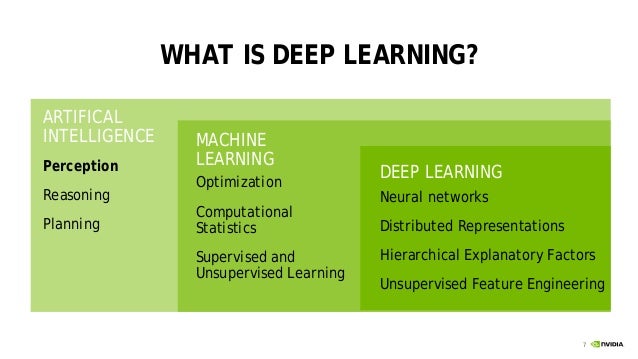 nvidia ai deep learning
