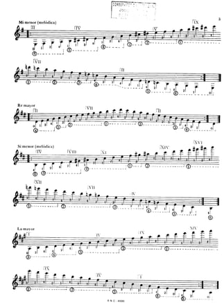 Abel carlevaro cuaderno 1 - escalas