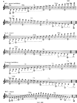 Abel Carlevaro - Cuaderno 1 - Escalas - [PDF Document]