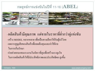 กลยุทธ์การแข่งขันในปีที่ 11-16 (ABEL)




   - ผลิตสินค้ามีคุณภาพ แต่ขายในราคาทีต่ากว่าคู่แข่งขัน
                                                     ่
   -สร้าง MODEL หลากหลาย เพื่อเป็นทางเลือกให้กับผู้บริโภค
   -ลดการสูญเสียของสินค้าเพื่อลดต้นทุนและค่าใช้จ่าย
     ในการเก็บรักษา
   -จ่ายค่าตอบแทนแรงงานในอัตราที่สูงเพื่อสร้างแรงจูงใจ
     ในการผลิตสินค้าให้มีประสิทธิภาพและประสิทธิผล สูงขึ้น

Company Abel                                      www.abelcompany.com
 