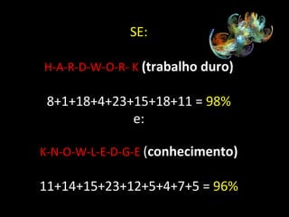 SE:

H-A-R-D-W-O-R- K (trabalho duro)

 8+1+18+4+23+15+18+11 = 98%
             e:

K-N-O-W-L-E-D-G-E (conhecimento)

11+14+15+23+12+5+4+7+5 = 96%
 
