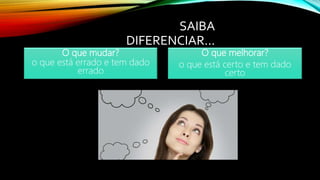 SAIBA
DIFERENCIAR...
O que mudar?
o que está errado e tem dado
errado
O que melhorar?
o que está certo e tem dado
certo
 