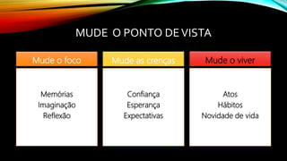 MUDE O PONTO DEVISTA
Mude o foco
Memórias
Imaginação
Reflexão
Mude as crenças
Confiança
Esperança
Expectativas
Mude o viver
Atos
Hábitos
Novidade de vida
 