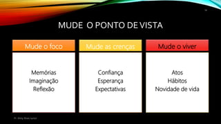 MUDE O PONTO DEVISTA
Mude o foco
Memórias
Imaginação
Reflexão
Mude as crenças
Confiança
Esperança
Expectativas
Mude o viver
Atos
Hábitos
Novidade de vida
Pr. Almy Alves Junior
14
 