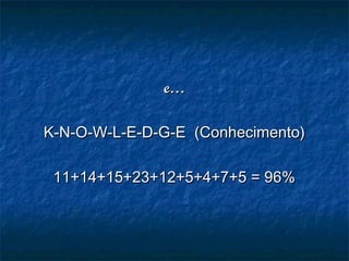 e…e…
K-N-O-W-L-E-D-G-E  (Conhecimento)K-N-O-W-L-E-D-G-E  (Conhecimento)
11+14+15+23+12+5+4+7+5 = 96%11+14+15+23+12+5+4+7+5 = 96%
 