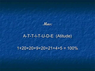 Mas:Mas:
A-T-T-I-T-U-D-E  (Atitude)A-T-T-I-T-U-D-E  (Atitude)
1+20+20+9+20+21+4+5 = 100%1+20+20+9+20+21+4+5 = 100%
 