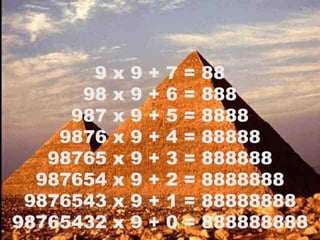 9 x 9 + 7 = 88 98 x 9 + 6 = 888 987 x 9 + 5 = 8888 9876 x 9 + 4 = 88888 98765 x 9 + 3 = 888888 987654 x 9 + 2 = 8888888 9876543 x 9 + 1 = 88888888 98765432 x 9 + 0 = 888888888 