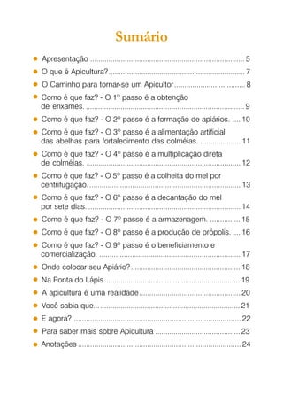 Sumário
Apresentação ............................................................................ 5
O que é Apicultura? ................................................................... 7
O Caminho para tornar-se um Apicultor................................... 8
Como é que faz? - O 1º passo é a obtenção
de enxames. .............................................................................. 9
Como é que faz? - O 2º passo é a formação de apiários. .... 10
Como é que faz? - O 3º passo é a alimentação artificial
das abelhas para fortalecimento das colméias. .................... 11
Como é que faz? - O 4º passo é a multiplicação direta
de colméias. ............................................................................ 12
Como é que faz? - O 5º passo é a colheita do mel por
centrifugação. .......................................................................... 13
Como é que faz? - O 6º passo é a decantação do mel
por sete dias. ........................................................................... 14
Como é que faz? - O 7º passo é a armazenagem. ............... 15
Como é que faz? - O 8º passo é a produção de própolis. .... 16
Como é que faz? - O 9º passo é o beneficiamento e
comercialização. ..................................................................... 17
Onde colocar seu Apiário? ...................................................... 18
Na Ponta do Lápis ................................................................... 19
A apicultura é uma realidade .................................................. 20
Você sabia que... ..................................................................... 21
E agora? .................................................................................. 22
Para saber mais sobre Apicultura .......................................... 23
Anotações ................................................................................ 24

3

 
