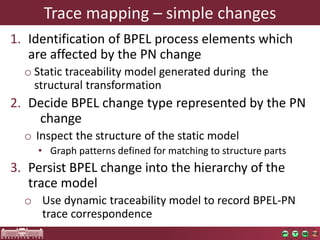Back-annotation of Simulation Traces with Change-Driven Model Transformations