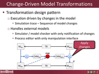 Back-annotation of Simulation Traces with Change-Driven Model Transformations