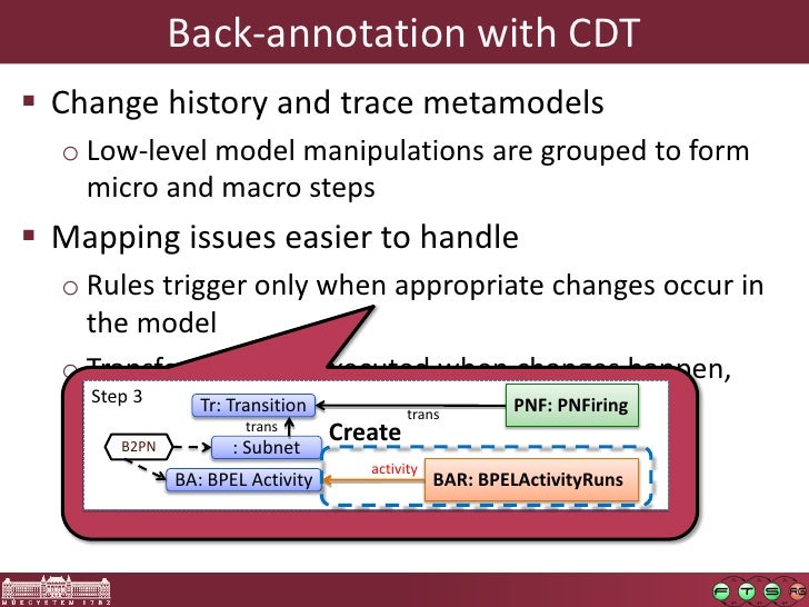 Back Annotation Overview : synthesis – WWIK
