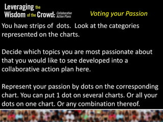 Voting your PassionYou have strips of dots.  Look at the categories represented on the charts. Decide which topics you are most passionate about that you would like to see developed into a collaborative action plan here. Represent your passion by dots on the corresponding chart. You can put 1 dot on several charts. Or all your dots on one chart. Or any combination thereof. 
