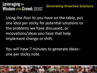 Generating Proactive SolutionsUsing the Post Its you have on the table, put one idea per sticky for potential solutions to the problems we have discussed, or innovations/ideas you have that help implement change or shift.You will have 7minutes to generate ideas– one per sticky note.