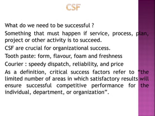 What do we need to be successful ?
Something that must happen if service, process, plan,
project or other activity is to succeed.
CSF are crucial for organizational success.
Tooth paste: form, flavour, foam and freshness
Courier : speedy dispatch, reliability, and price
As a definition, critical success factors refer to “the
limited number of areas in which satisfactory results will
ensure successful competitive performance for the
individual, department, or organization”.
 