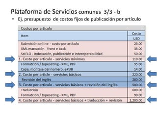 Plataforma de Servicios comunes 3/3 - b
• Ej. presupuesto de costos fijos de publicación por artículo

 