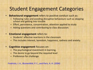 Student Engagement CategoriesBehavioural engagement refers to positive conduct such as:Following rules and avoiding disruptive behaviours such as skipping school and getting into troubleEffort, persistence, concentration, attention applied to studyAsking questions and contributing to class discussion. Emotional engagement refers to:Students’ affective reactions in the classroomThis includes interest, boredom, happiness, sadness and anxiety.Cognitive engagement focuses on:The psychological investment in learning,The desire to go beyond the required levelPreference for challengeFredricks, J. A., Blumenfeld, P. C., and Paris, A. H. (2004)