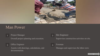 Man Power
1 Project Manager
Overall project planning and execution.
2 Site Engineer
Supervises construction activities on site.
3 Office Engineer
Assists with drawings, calculations, and
documentation.
4 Foreman
Manages and supervises the labor crew.
12
 