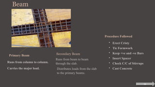 Beam
Primary Beam
Runs from column to column.
Secondary Beam
Runs from beam to beam
through the slab.
Distributes loads from the slab
to the primary beams.
Procedure Followed
• Erect Cristy
• Tie Formwork
• Keep +ve and -ve Bars
• Insert Spacer
• Check C/C of Stirrups
• Cast Concrete
Carries the major load.
16
 