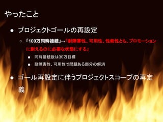 やったこと
● プロジェクトゴールの再設定
○ 「100万同時接続」→「耐障害性、可用性、性能性とも、プロモーション
に耐えるのに必要な状態にする」
■ 同時接続数は30万目標
■ 耐障害性、可用性で問題ある部分の解消
● ゴール再設定に伴うプロジェクトスコープの再定
義
 