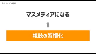 マスメディアになる
会社・サービス概要
視聴の習慣化
 