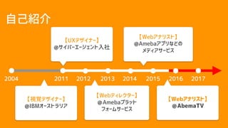 【Webアナリスト】 
＠AbemaTV
2016
自己紹介
20112004 2012 2015
【視覚デザイナー】
@IBMオーストラリア
【UXデザイナー】
@サイバーエージェント入社
【Webディレクター】 
＠Amebaプラット
フォームサービス
【Webアナリスト】
@Amebaアプリなどの
メディアサービス
2013 2014 2017
 