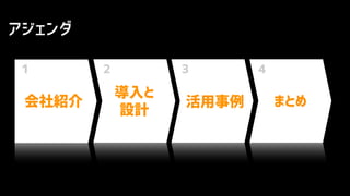 会社紹介
導入と
設計
まとめ
アジェンダ
1 2 3 4
活用事例
 