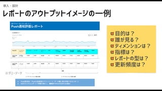 導入・設計
レポートのアウトプットイメージの一例
目的は？
誰が見る？
ディメンションは？
指標は？
レポートの型は？
更新頻度は？
※ダミーデータ
 