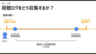導入・設計
視聴ログをどう収集するか？
21:05:00
視聴開始
21:00:00　
番組ox開始
21:59:59　
番組終了
Aさん
21:55:00
視聴開始
当初の案…
番組oxの視聴時間
=50分
 