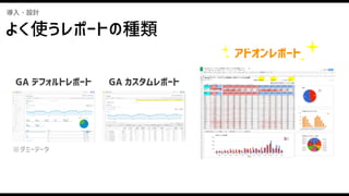 よく使うレポートの種類
導入・設計
GA デフォルトレポート GA カスタムレポート
アドオンレポート
※ダミーデータ
 