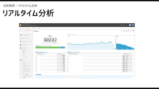活用事例：リアルタイム分析
リアルタイム分析
 