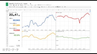 ※ダミーデータ
 
