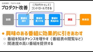 活用事例：プロダクト改善
番組を
見つける
番組を
見始める
番組を
探す
訪問 満足 再来訪
● 興味のある番組に効果的に引きあわす
○ 番組を知るチャンスを増やす（番組表の閲覧など）
○ 関連度の高い番組を提供する
（プロダクトとして）
コントロールできるプロダクト改善
 