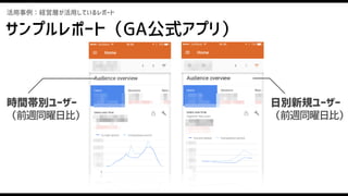 活用事例：経営層が活用しているレポート
サンプルレポート（GA公式アプリ）
時間帯別ユーザー
（前週同曜日比）
日別新規ユーザー
（前週同曜日比）
 