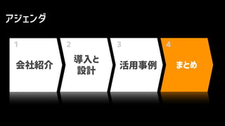 まとめ
アジェンダ
会社紹介
導入と
設計
活用事例
1 2 3 4
 