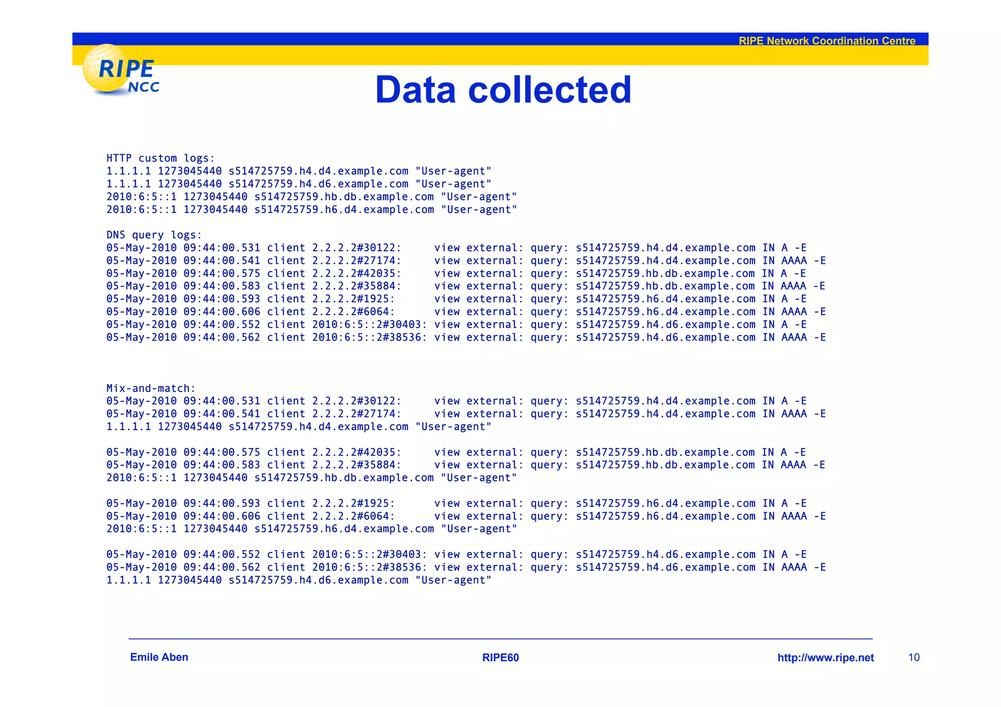 RIPE Network Coordination Centre




                                             Data collected
HTTP custom logs:
1.1.1.1 1273045440 s514725759.h4.d4.example.com "User-agent"
1.1.1.1 1273045440 s514725759.h4.d6.example.com "User-agent"
2010:6:5::1 1273045440 s514725759.hb.db.example.com "User-agent"
2010:6:5::1 1273045440 s514725759.h6.d4.example.com "User-agent"

DNS query logs:
05-May-2010 09:44:00.531   client   2.2.2.2#30122:       view   external:   query:   s514725759.h4.d4.example.com   IN   A -E
05-May-2010 09:44:00.541   client   2.2.2.2#27174:       view   external:   query:   s514725759.h4.d4.example.com   IN   AAAA   -E
05-May-2010 09:44:00.575   client   2.2.2.2#42035:       view   external:   query:   s514725759.hb.db.example.com   IN   A -E
05-May-2010 09:44:00.583   client   2.2.2.2#35884:       view   external:   query:   s514725759.hb.db.example.com   IN   AAAA   -E
05-May-2010 09:44:00.593   client   2.2.2.2#1925:        view   external:   query:   s514725759.h6.d4.example.com   IN   A -E
05-May-2010 09:44:00.606   client   2.2.2.2#6064:        view   external:   query:   s514725759.h6.d4.example.com   IN   AAAA   -E
05-May-2010 09:44:00.552   client   2010:6:5::2#30403:   view   external:   query:   s514725759.h4.d6.example.com   IN   A -E
05-May-2010 09:44:00.562   client   2010:6:5::2#38536:   view   external:   query:   s514725759.h4.d6.example.com   IN   AAAA   -E



Mix-and-match:
05-May-2010 09:44:00.531 client 2.2.2.2#30122:     view external: query: s514725759.h4.d4.example.com IN A -E
05-May-2010 09:44:00.541 client 2.2.2.2#27174:     view external: query: s514725759.h4.d4.example.com IN AAAA -E
1.1.1.1 1273045440 s514725759.h4.d4.example.com "User-agent"

05-May-2010 09:44:00.575 client 2.2.2.2#42035:     view external: query: s514725759.hb.db.example.com IN A -E
05-May-2010 09:44:00.583 client 2.2.2.2#35884:     view external: query: s514725759.hb.db.example.com IN AAAA -E
2010:6:5::1 1273045440 s514725759.hb.db.example.com "User-agent"

05-May-2010 09:44:00.593 client 2.2.2.2#1925:      view external: query: s514725759.h6.d4.example.com IN A -E
05-May-2010 09:44:00.606 client 2.2.2.2#6064:      view external: query: s514725759.h6.d4.example.com IN AAAA -E
2010:6:5::1 1273045440 s514725759.h6.d4.example.com "User-agent"

05-May-2010 09:44:00.552 client 2010:6:5::2#30403: view external: query: s514725759.h4.d6.example.com IN A -E
05-May-2010 09:44:00.562 client 2010:6:5::2#38536: view external: query: s514725759.h4.d6.example.com IN AAAA -E
1.1.1.1 1273045440 s514725759.h4.d6.example.com "User-agent"




   Emile Aben                                                     RIPE60                                                 http://www.ripe.net   10
 