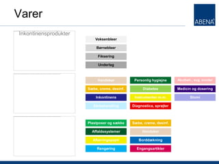 Varer
Inkontinensprodukter
                           Voksenbleer

                           Børnebleer

                            Fiksering

                            Underlag


  Sygeplejeartikler         Handsker           Personlig hygiejne     Akutbeh., sug, sonder

                       Sæbe, creme, desinf.         Diabetes          Medicin og dosering

                           Inkontinens         Instrumenter m.m.             Stomi

                          Sårbehandling       Diagnostica, sprøjter



  Forbrugsartikler     Plastposer og sække    Sæbe, creme, desinf.

                         Affaldssystemer           Handsker

                         Aftørringspapir         Borddækning

                            Rengøring           Engangsartikler
 