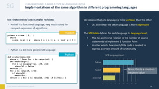 A benchmark based approach to determine language verbosity - Hans ...