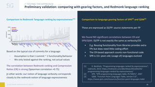 A benchmark based approach to determine language verbosity - Hans ...