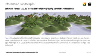 A Benchmark for the Use of Topic Models for Text Visualization Tasks ...