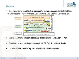 6. April 2018
Motivation
• Growing number of new Big Data technologies and connectors in the Big Data Stacks
 Challenges ...