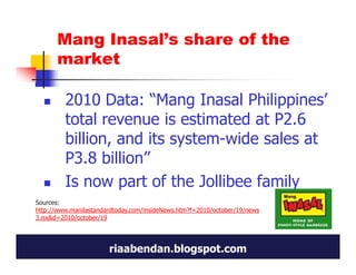 Mang Inasal’s share of the
      market

         2010 Data: “Mang Inasal Philippines’
         total revenue is estimated at P2.6
         billion, and its system-wide sales at
         P3.8 billion”
         Is now part of the Jollibee family
Sources:
http://www.manilastandardtoday.com/insideNews.htm?f=2010/october/19/news
3.isx&d=2010/october/19




                       riaabendan.blogspot.com
 
