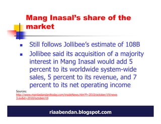 Mang Inasal’s share of the
      market

         Still follows Jollibee’s estimate of 108B
         Jollibee said its acquisition of a majority
         interest in Mang Inasal would add 5
         percent to its worldwide system-wide
         sales, 5 percent to its revenue, and 7
         percent to its net operating income
Sources:
http://www.manilastandardtoday.com/insideNews.htm?f=2010/october/19/news
3.isx&d=2010/october/19




                       riaabendan.blogspot.com
 