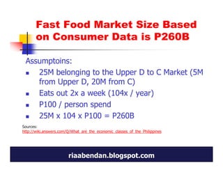 Fast Food Market Size Based
       on Consumer Data is P260B

 Assumptoins:
    25M belonging to the Upper D to C Market (5M
    from Upper D, 20M from C)
    Eats out 2x a week (104x / year)
    P100 / person spend
    25M x 104 x P100 = P260B
Sources:
http://wiki.answers.com/Q/What_are_the_economic_classes_of_the_Philippines




                        riaabendan.blogspot.com
 